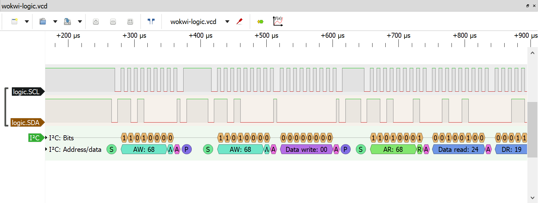 Sinais de protocolo I2C decodificados no PulseView